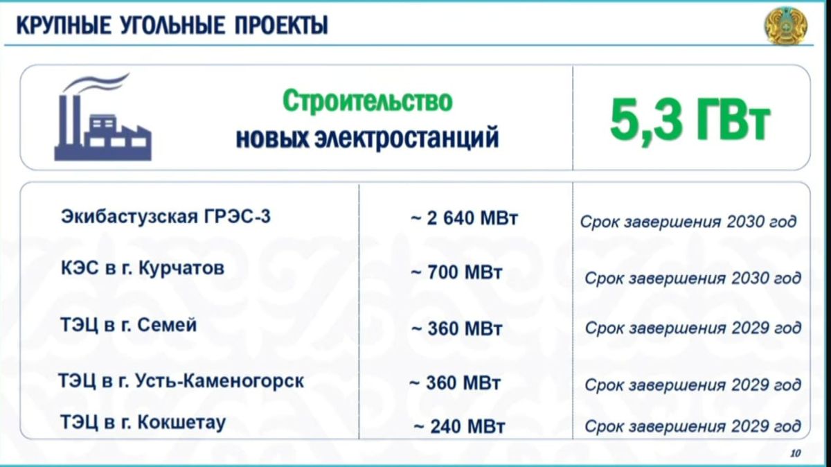 слайд, скрин с видео, Минэнерго