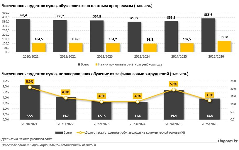 Инфографика
