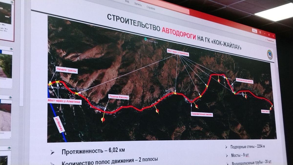 Слайд с картой дороги до Кок-Жайляу.