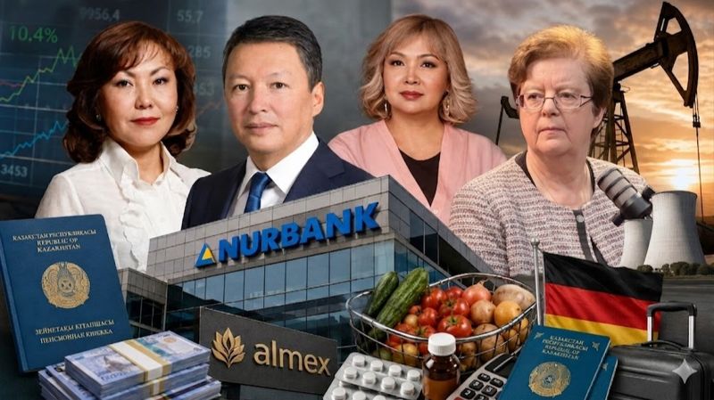 Дайджест NBK