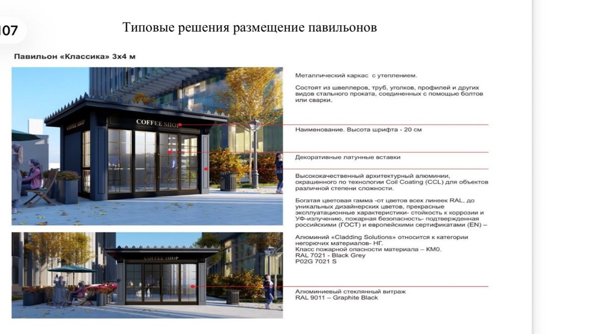 Астана, Дизайн-код, акимат