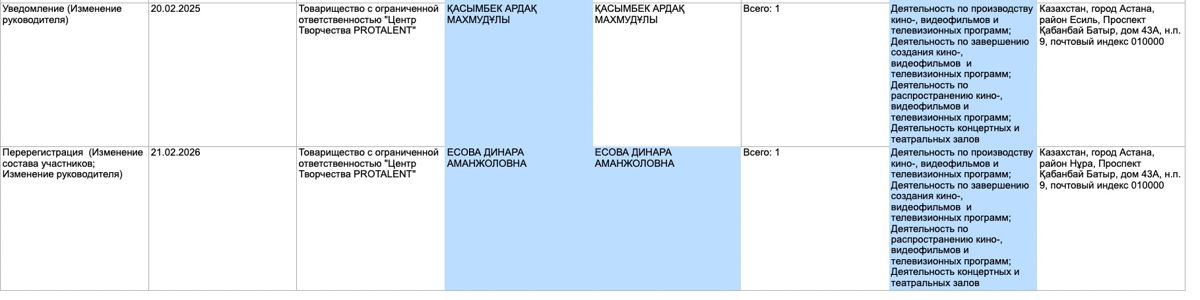 касымбек