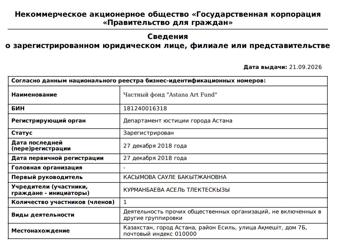 исабаева