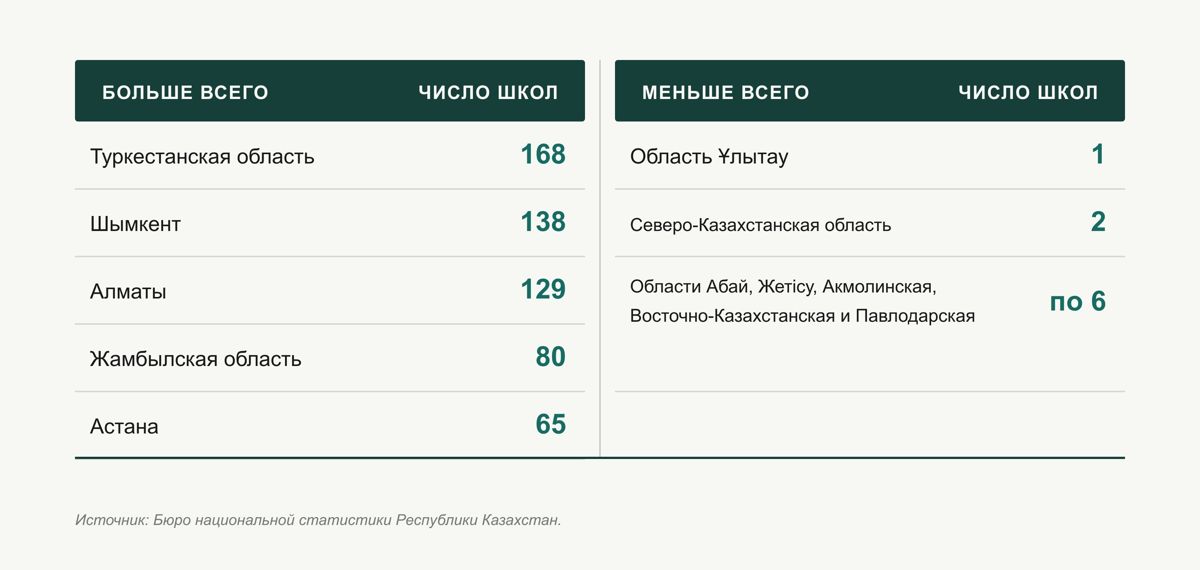 NBK