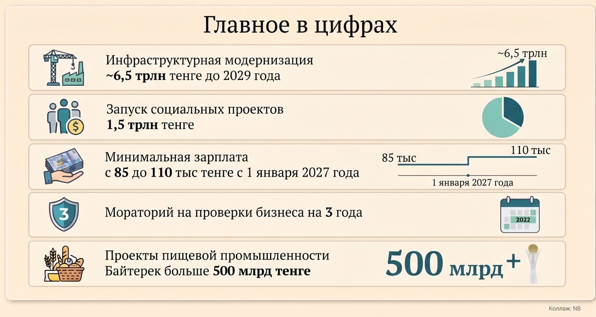 послание
